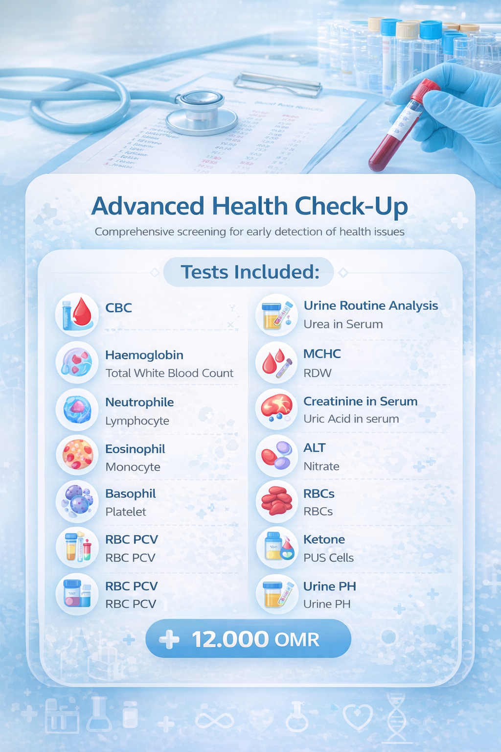 Advanced Health Check-Up